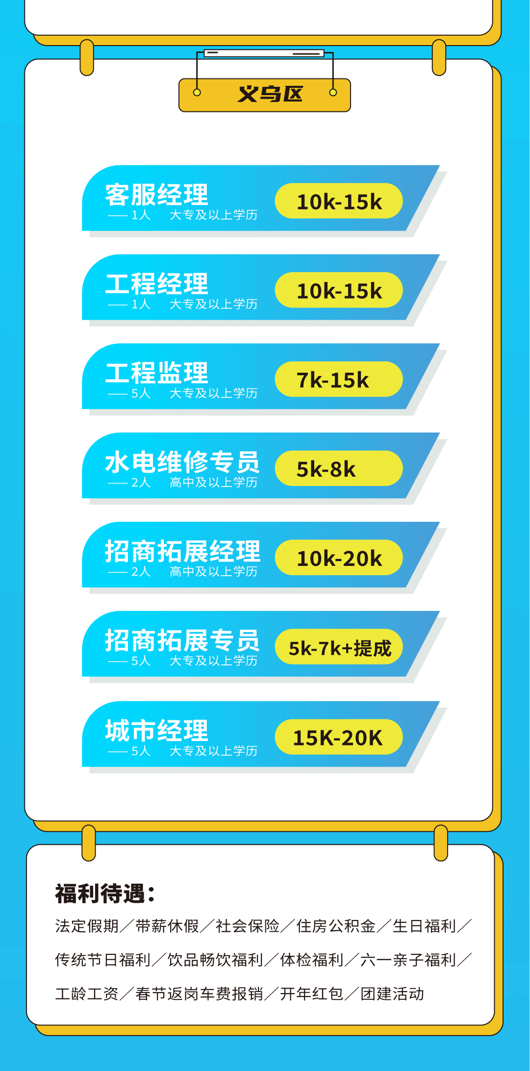 8868体育奶茶招聘