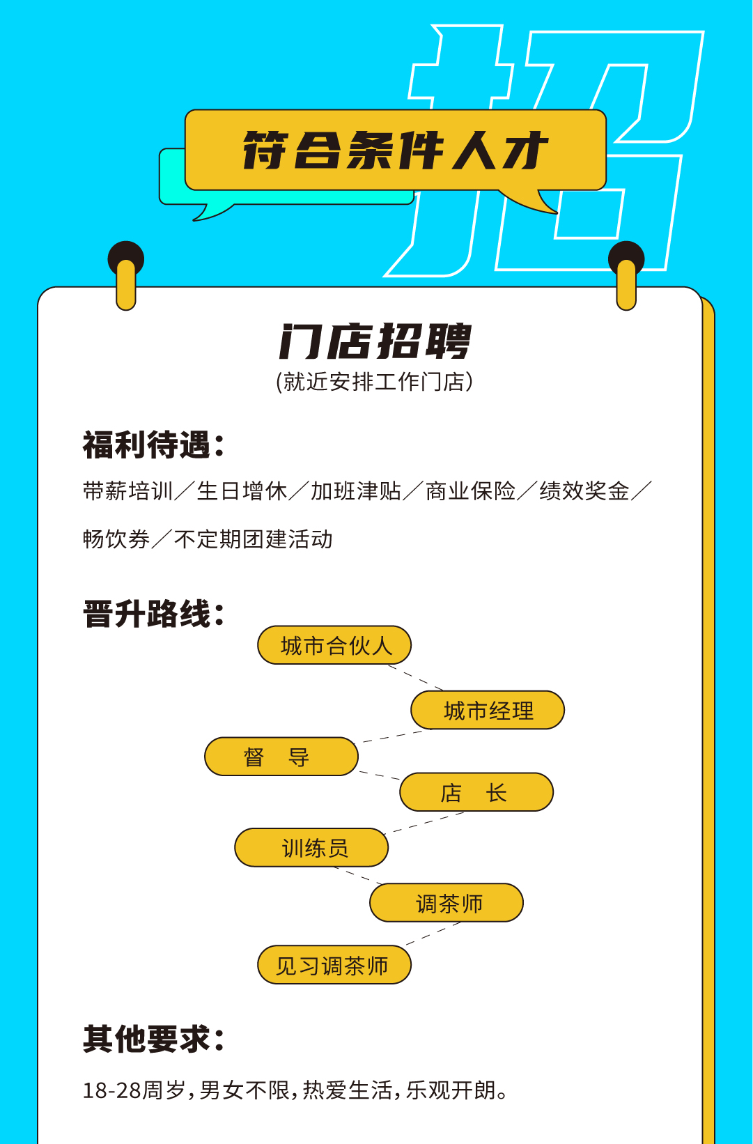 8868体育奶茶招聘